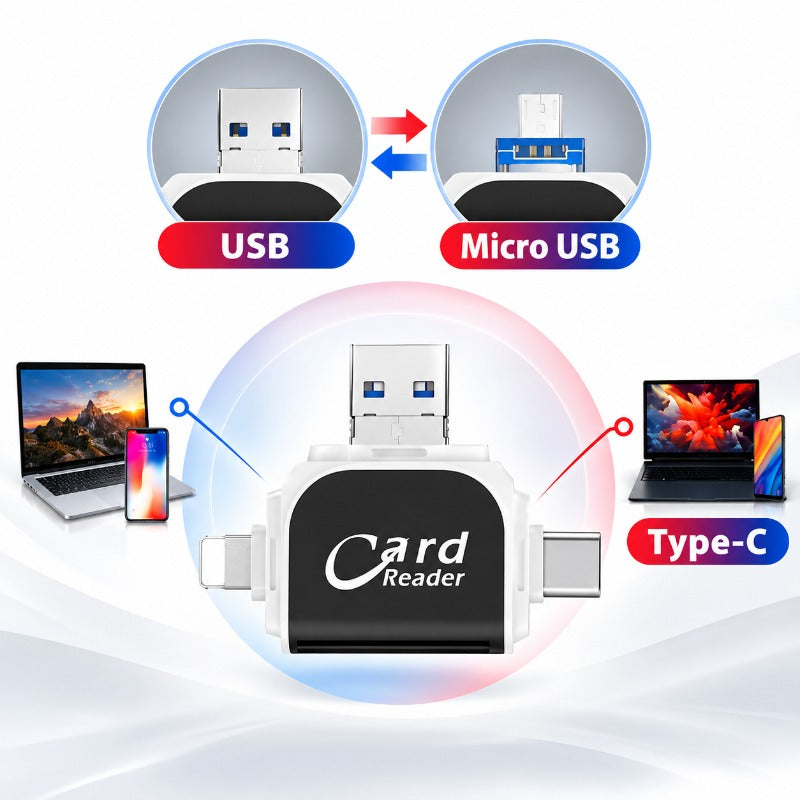 USB and Micro USB interfaces with USB-C shown on the 4-in-1 card reader