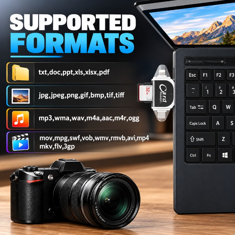 Supported document, image, audio and video file formats